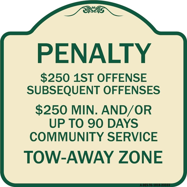 Signmission Penalty $250 1st Offense Subsequent Offenses $250 Min. and or Up to 90 Days Community, TG-1818-23333 A-DES-TG-1818-23333 - main